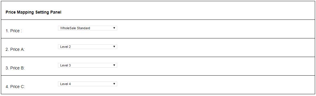 Price-Mapping-Panel