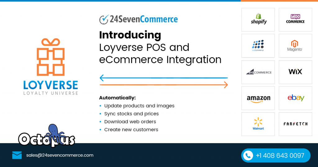 loyverse integration