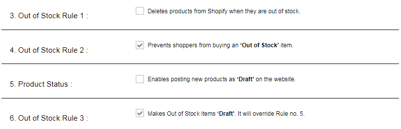 out of stock rules shopify