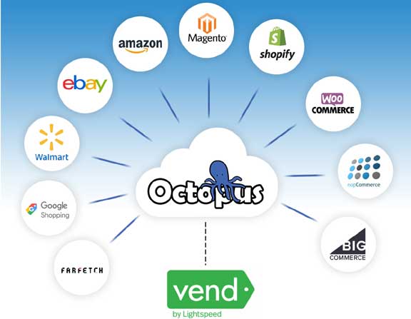 Vend Integration