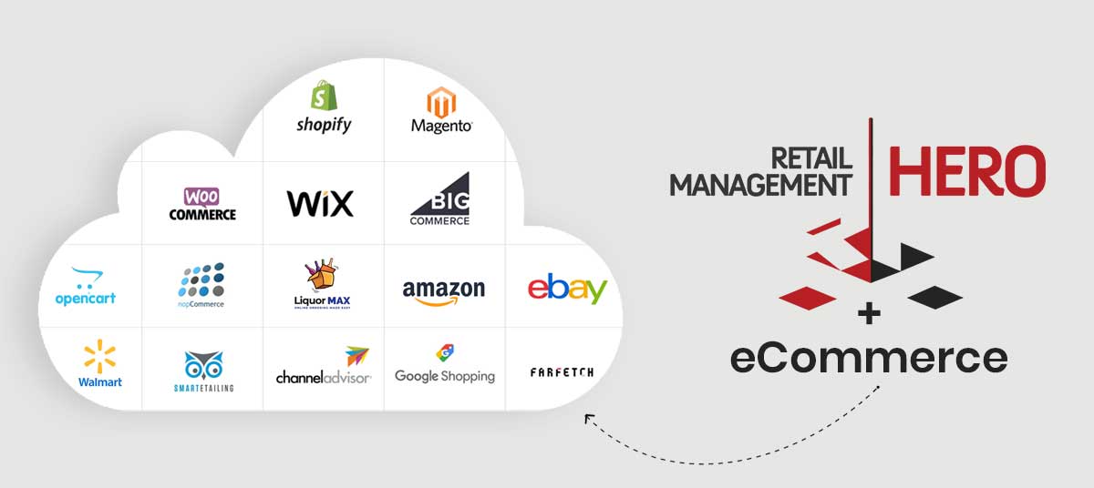 Omnichannel RMH POS Retailer