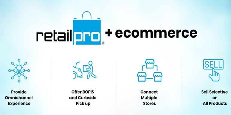 Retail-pro-integration