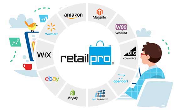Pourquoi choisir Octopus Bridge pour l’intégration Prism et eCommerce