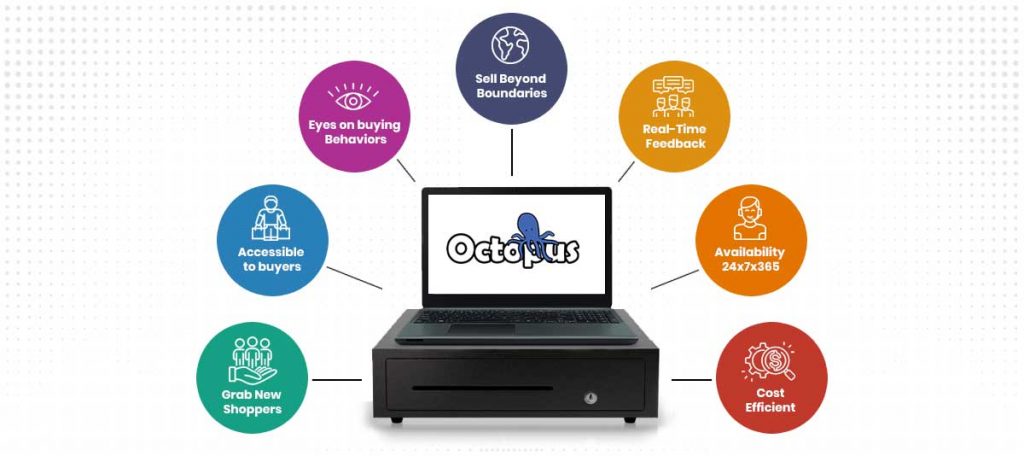 Octopus Unlocking Business Growth