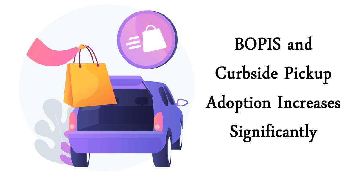 BOPIS and Curbside Pickup Adoption Increases Significantly