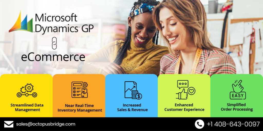 dynamics gp integration
