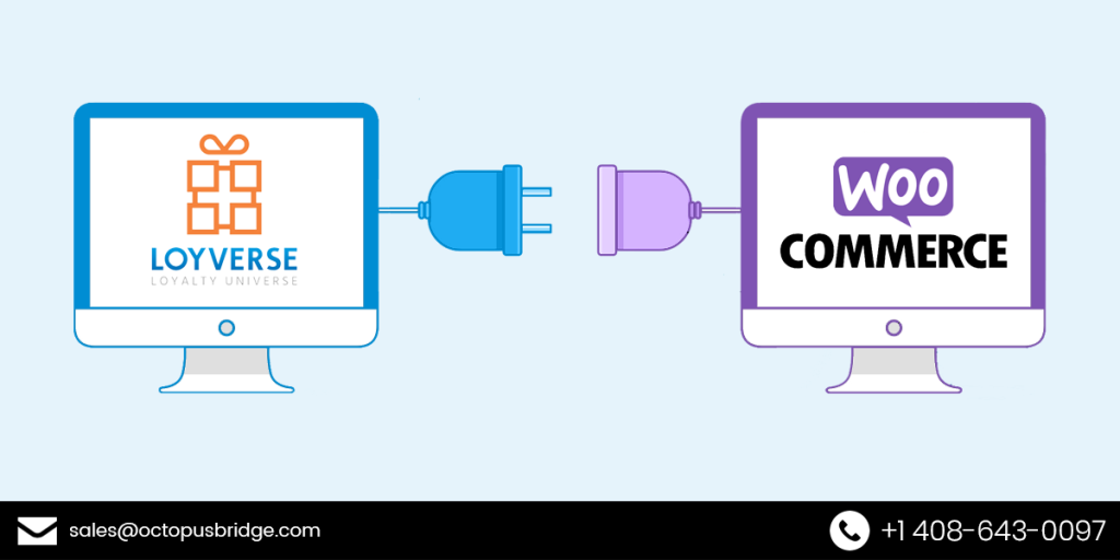 Loyverse POS, Integrated with WooCommerce