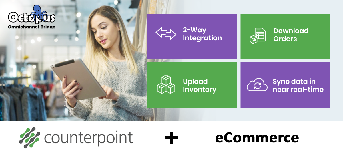 Counterpoint POS and Leading eCommerce Platforms