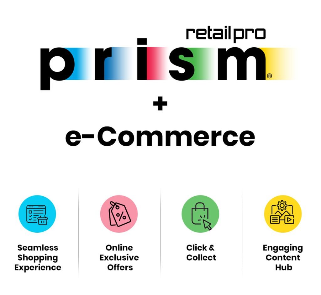 Retail Pro Prism's POS & eCommerce Integration