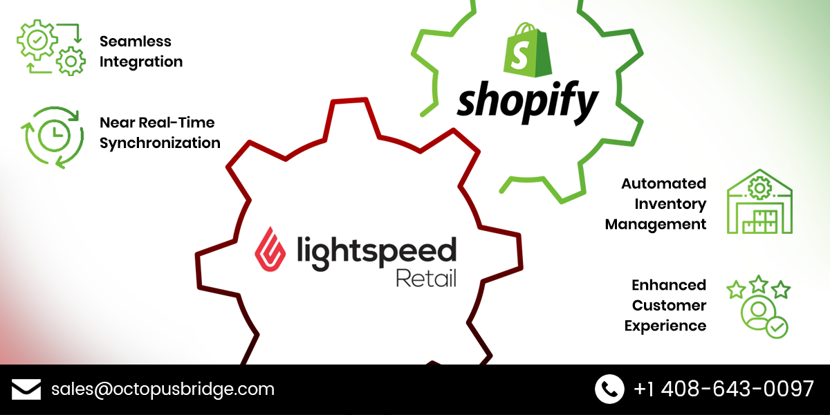 Lightspeed POS Shopify Integration
