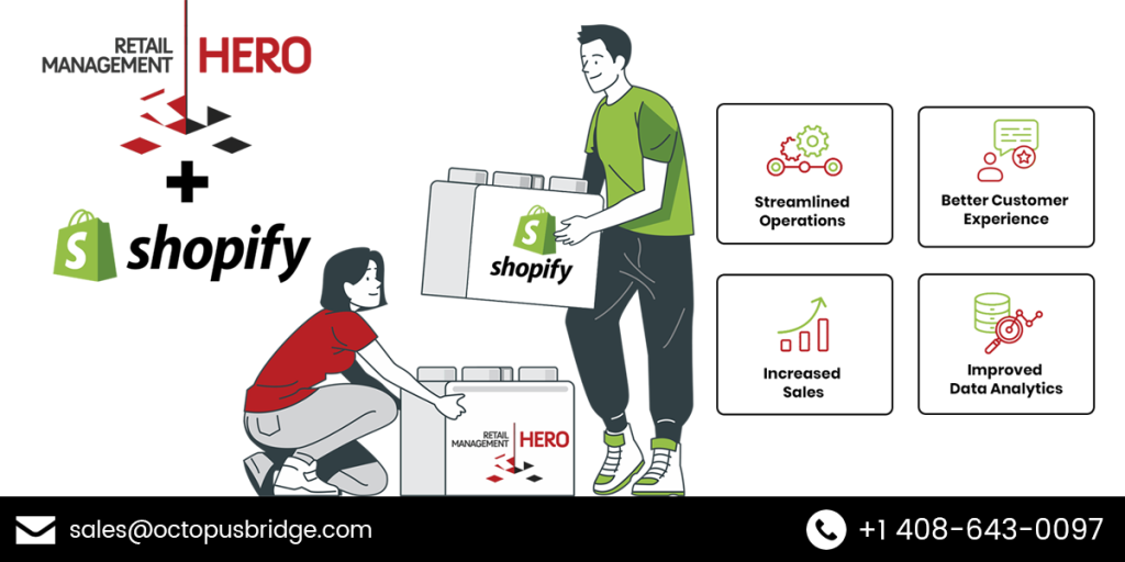 rmh shopify