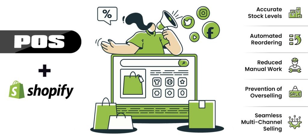 POS Shopify Integration