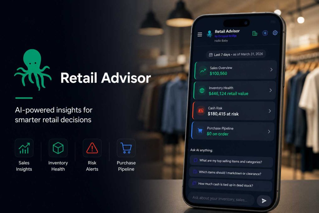Complete Guide to AI for Lightspeed Retail