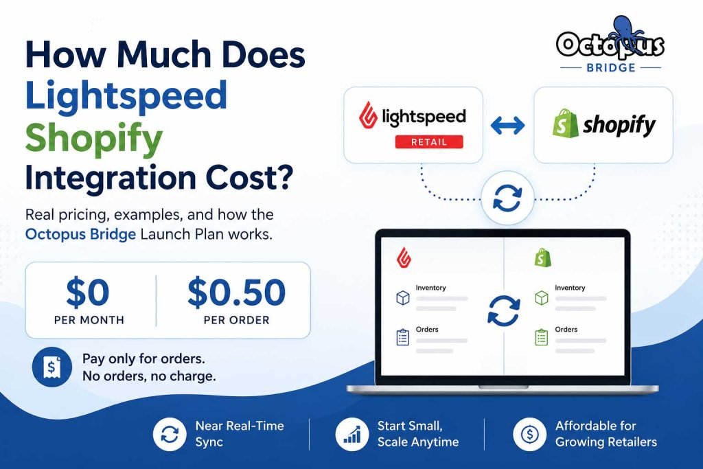 Lightspeed Shopify Integration Cost