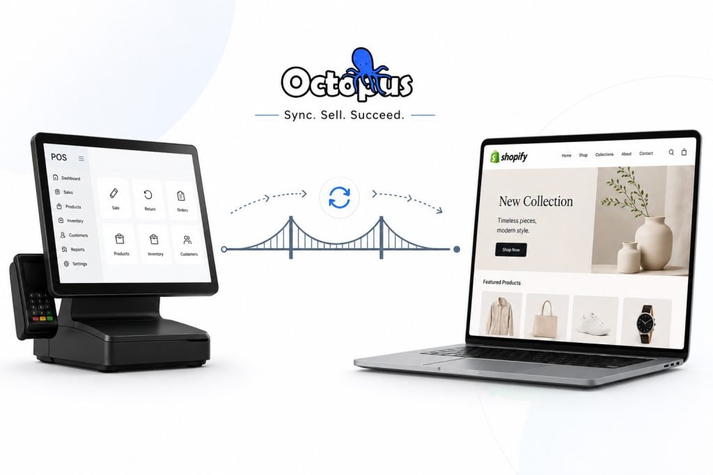 Sync inventory between POS and Shopify